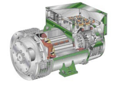 黎平发电机内部结构图